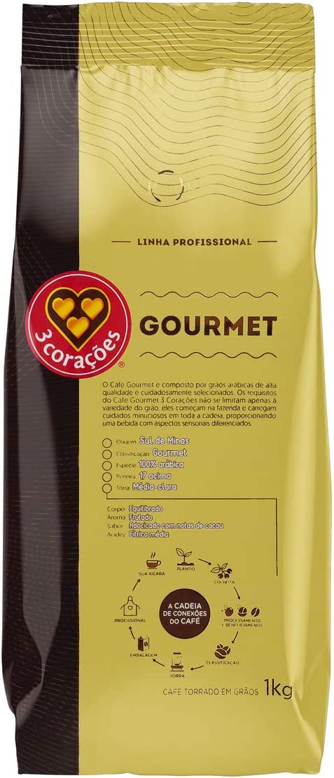 CAFE TORRADO GOURMET 1KG